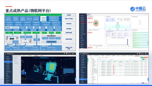 專業(yè)工業(yè)互聯(lián)網(wǎng)平臺方案提供商 中服軟件有限公司將亮相iote物聯(lián)網(wǎng)展